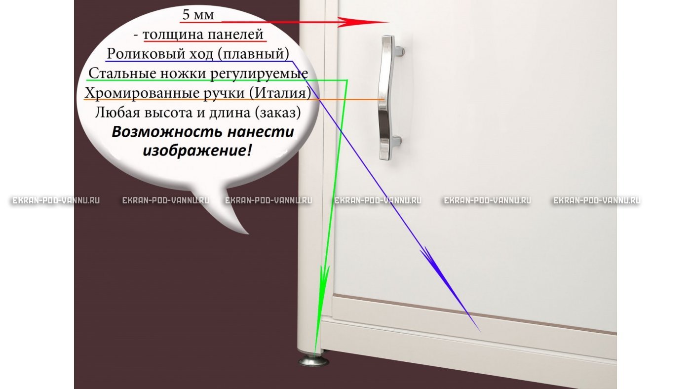 Экран на роликах EUROPLEX Трава – купить по цене 12400 руб. в интернет-магазине в городе Нижний Новгород картинка 9