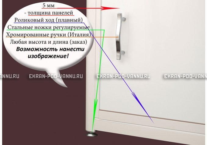 Экран на роликах EUROPLEX Трава – купить по цене 12400 руб. в интернет-магазине в городе Нижний Новгород картинка 2